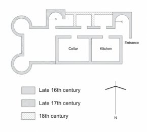 Floor program of Bedlay Castle with approximate times of building.